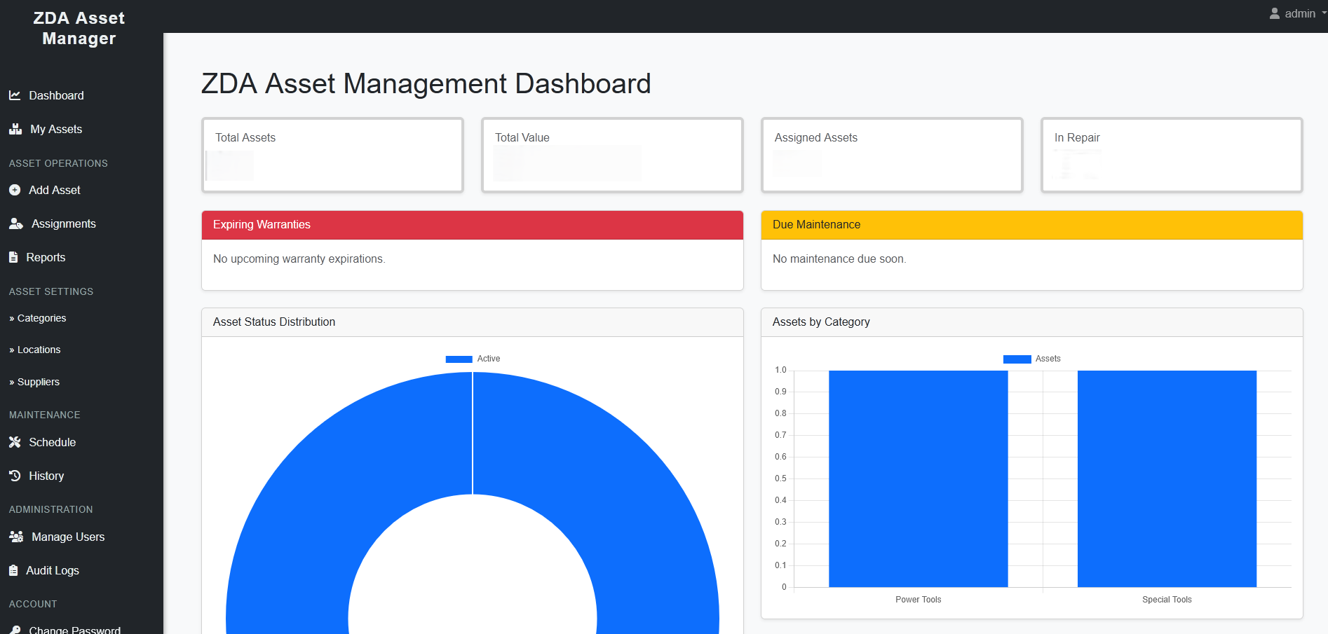 Zda Asset Manager